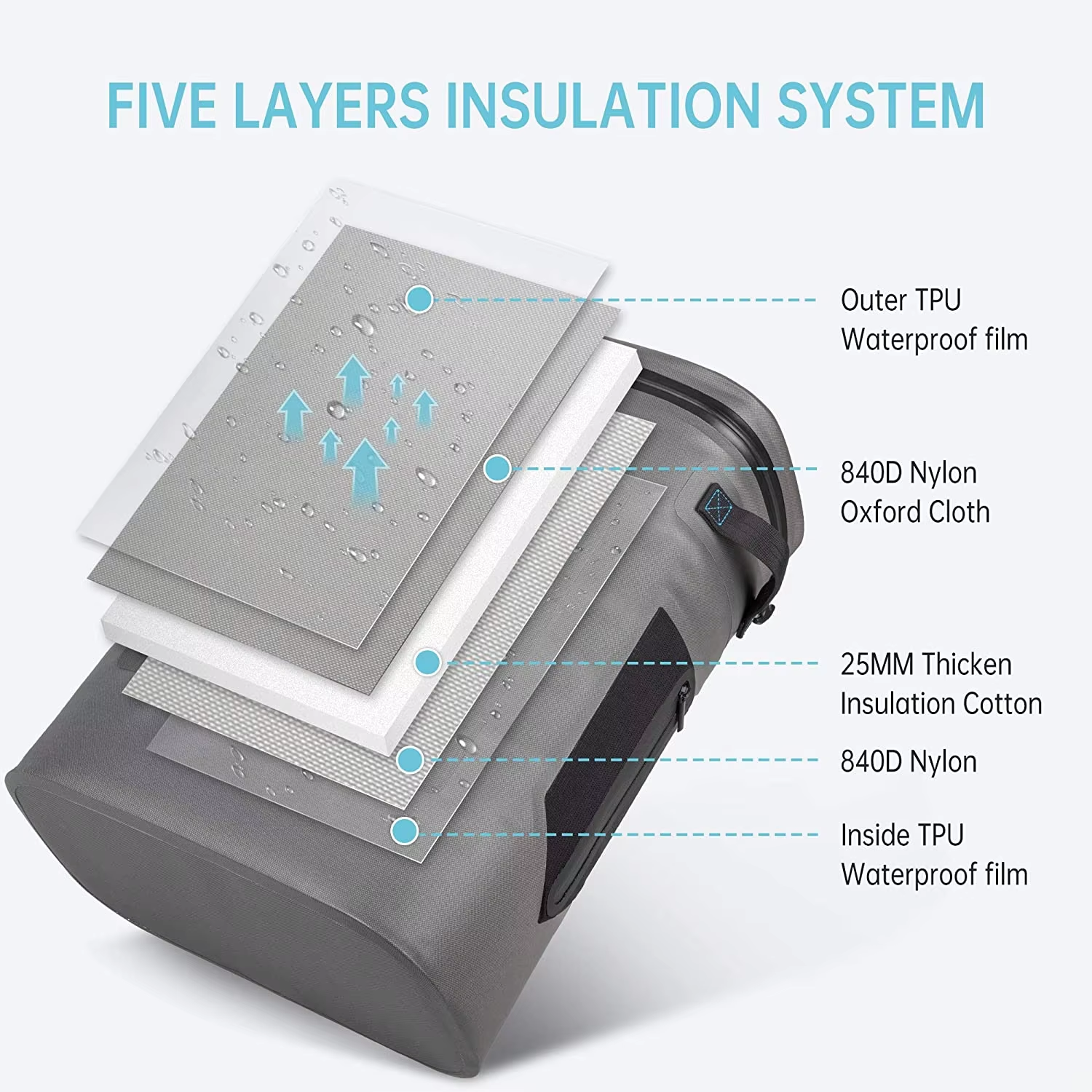 customizable non woven insulated food bag | waterproof thermal packaging (oem/odm accepted) customizable non woven insulated food bag | waterproof thermal packaging (oem/odm accepted)
